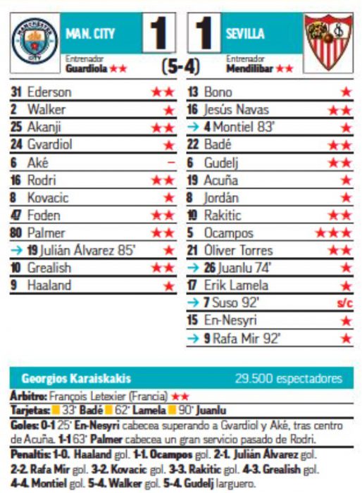 Spanish Newspaper Player Ratings Man City Vs Sevilla Super Cup