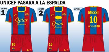 Barcelona Qatar Foundation Kit