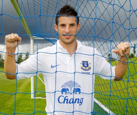 Everton Mirallas Kit