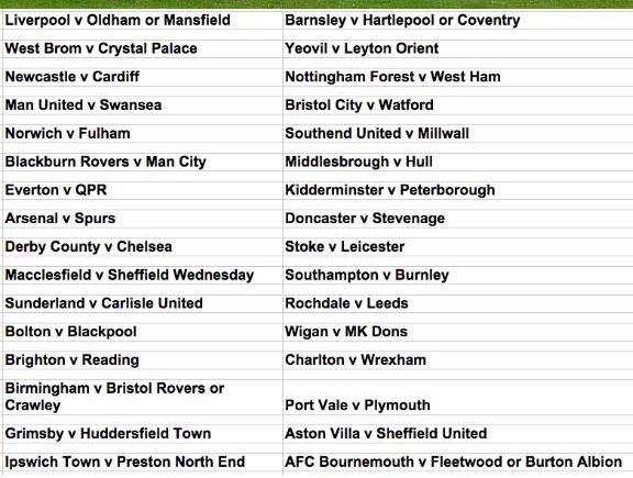 FA Cup Draw 2014