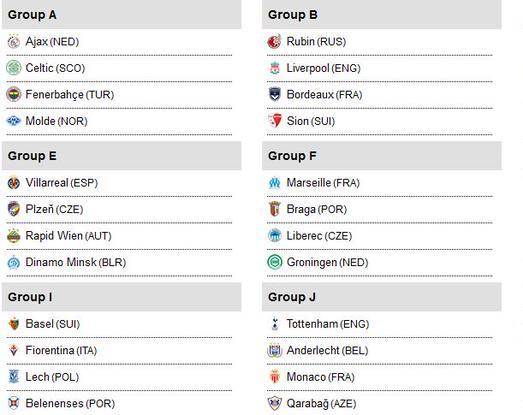 Europa League Group Stages Draw 2015 16