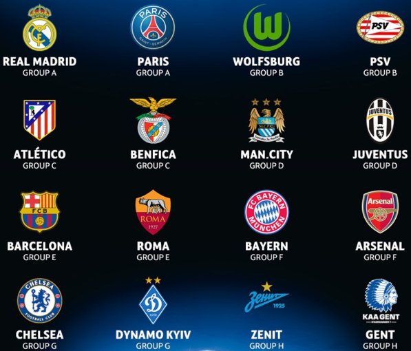 Last 16 Champions League 2015 16