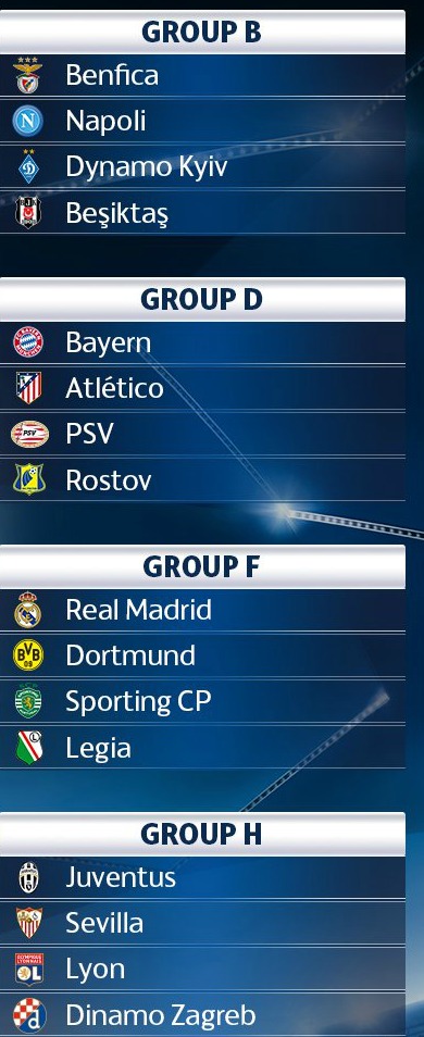 Champions League Group Stage Draw 16 17