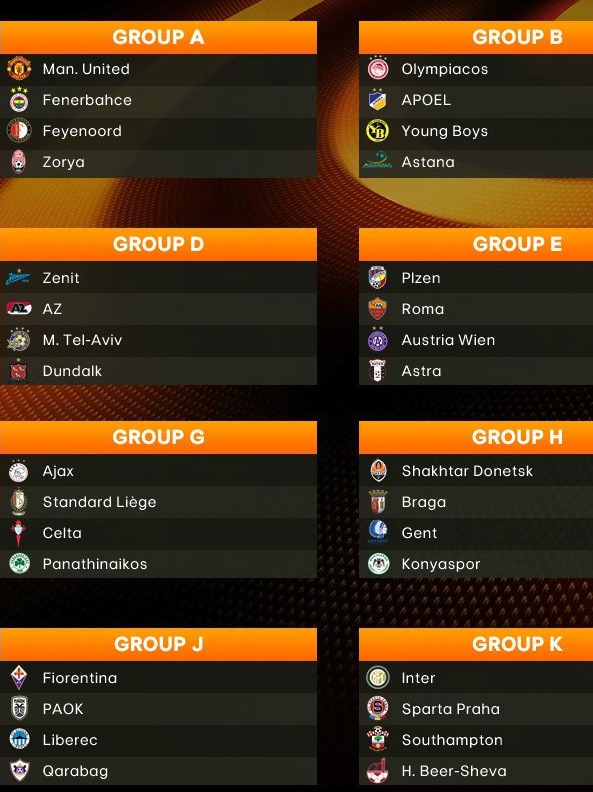 Europa League Group Stage Draw 16-17