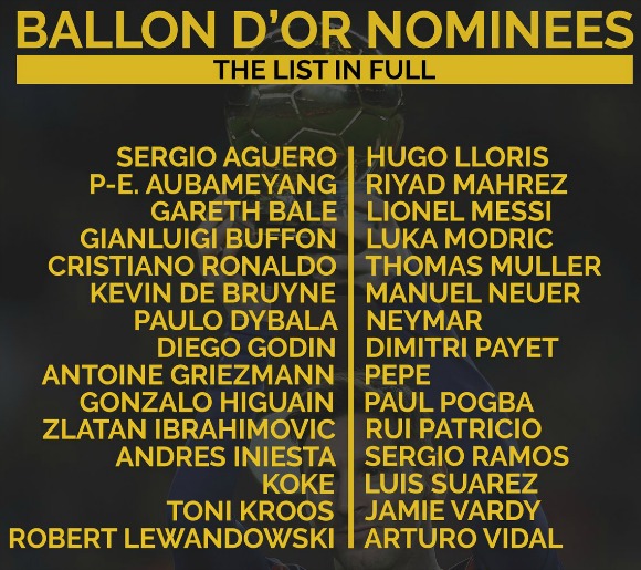 ballon-dor-nominees-2016