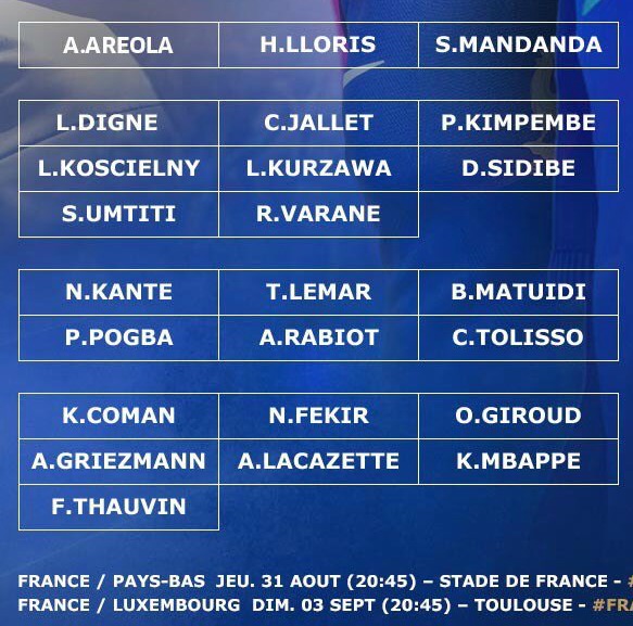 France Squad for Netherlands and Luxembourg 2017