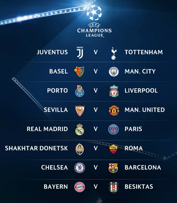 Champions League Draw 2017 2018
