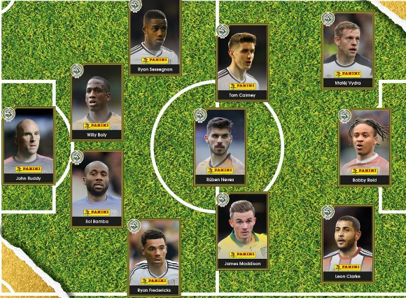 PFA Championship Team of the Year 2018