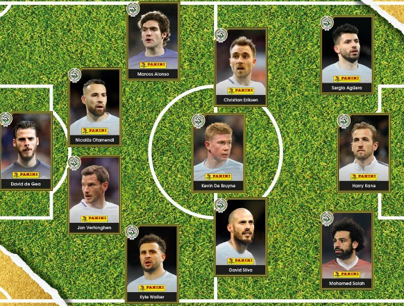 PFA Premier League Team of the Year 2018