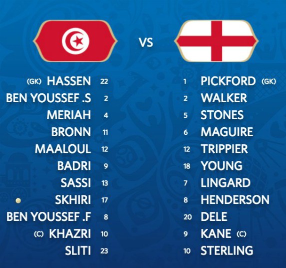 Tunisia England lineup