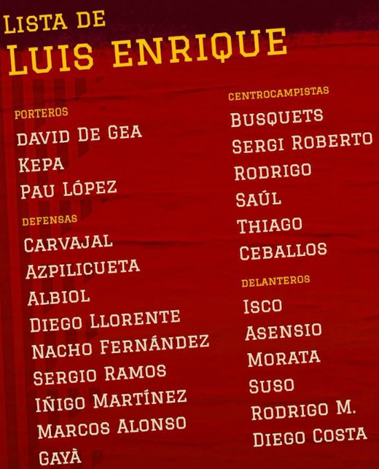 Luis Enrique First Spain Squad