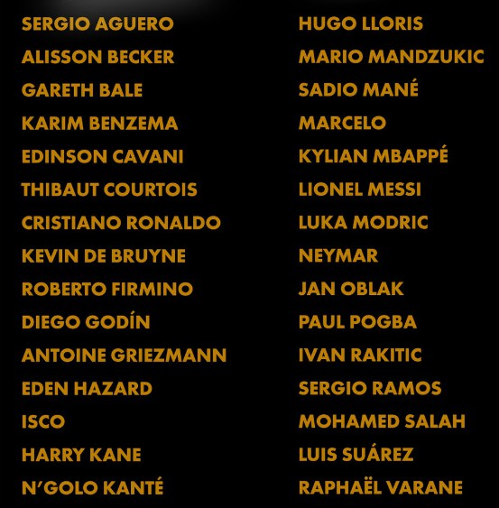 List of Ballon D'Or Nominees 2018