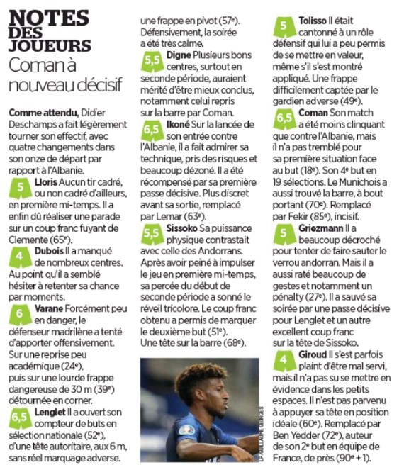 France-Andorra 3-0 Player Ratings Le Parisien