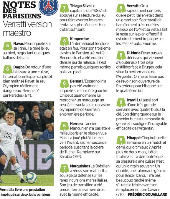 Le Parisien Player Ratings PSG 4-0 OM 2019