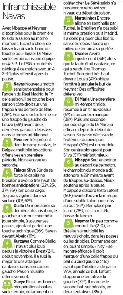 PSG 2-0 Nantes Player Ratings 2019 Le Parisien