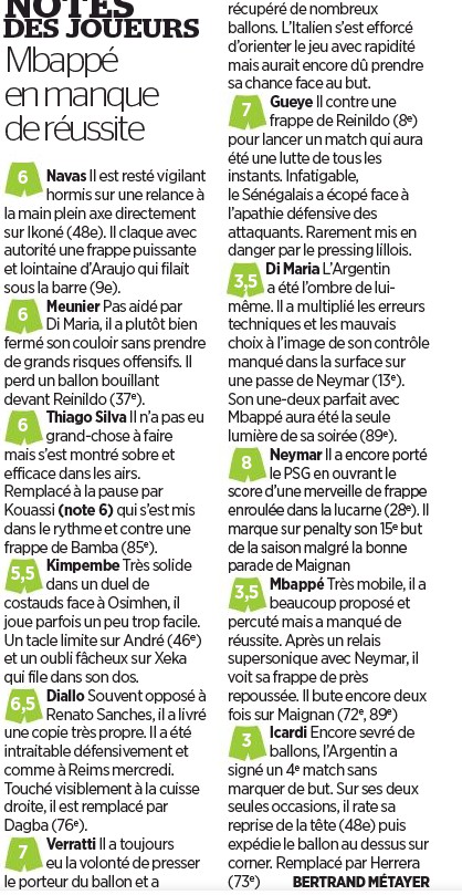 LOSC Paris SG Player Ratings 2020 Le Parisien Newspaper