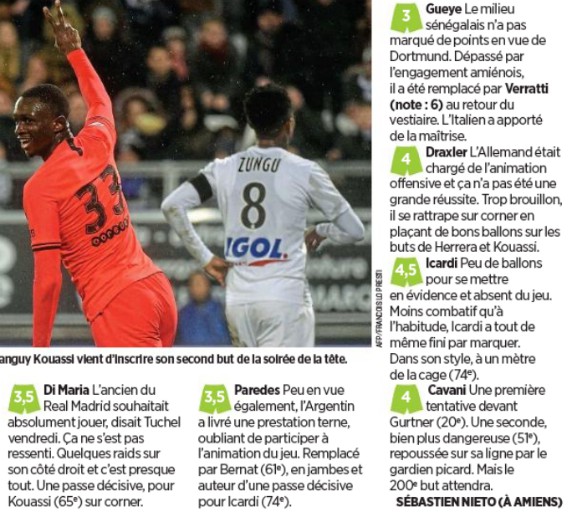 Amiens vs PSG 2020 Player Ratings Le Parisien Newspaper