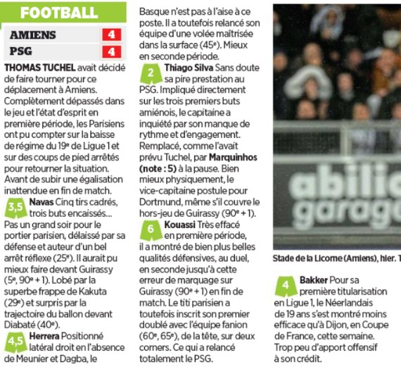 Le Parisien player ratings ASC 4-4 Paris SG 2020