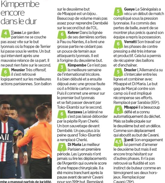 Paris 4-2 Lyon Player Ratings Le Parisien