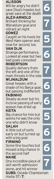 lfc player ratings vs west ham mirror