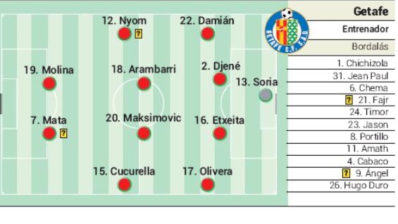 Getafe starting lineup vs Inter AS Newspaper