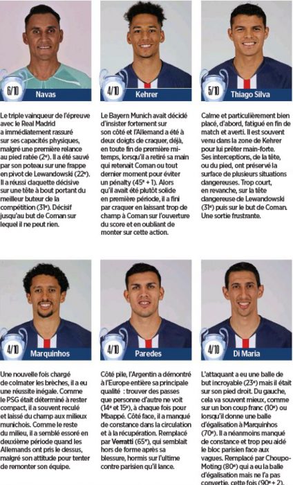 Newspaper Player Ratings Bayern Munich 10 PSG Champions League Final