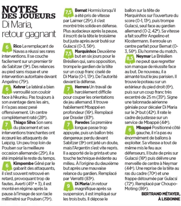 PSG player ratings vs Leipzig Le Parisien 2020