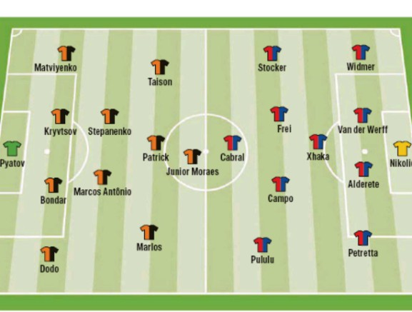 Possible Lineups Shakhtar Basel EL 2020