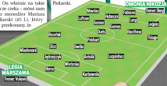 Possible lineup Legia Warsaw Omonia Nicosia 2020 Fakt