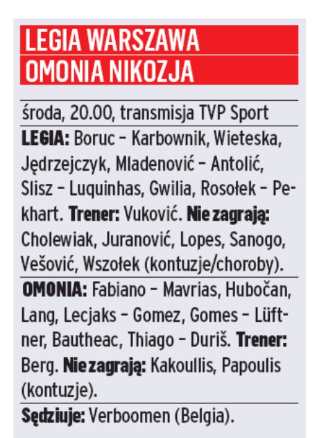 Przeglad Sportowy Predicted Lineups Legia Omonia 2020