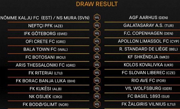 UEL Second Qualifying Round Draw Result 2020-21