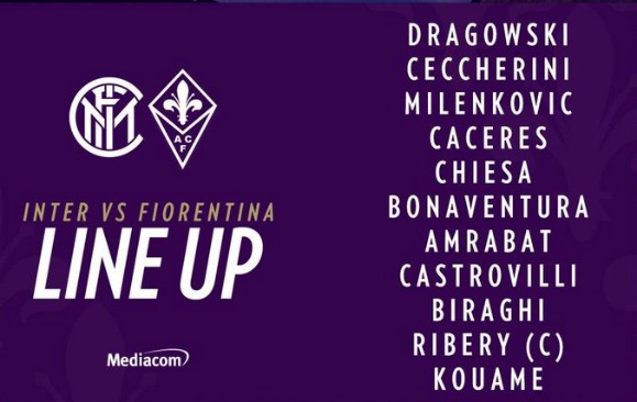 Fiorentina starting XI v Inter 2020