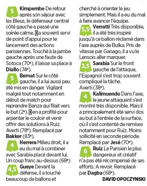 PSG player ratings vs Lens 2020 Le Parisien