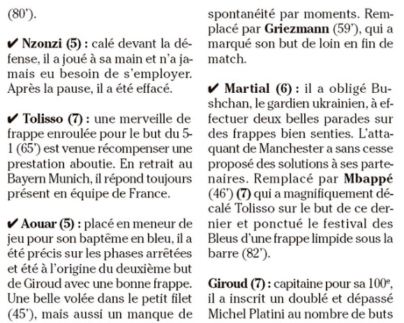 Nice Matin France player ratings vs Ukraine 2020