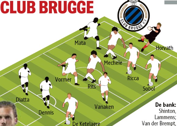 Predicted Lineups Zenit Brugge Het Nieuwsblad