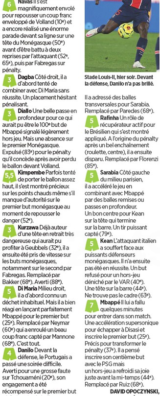 Le Parisien player ratings Monaco vs PSG 2020