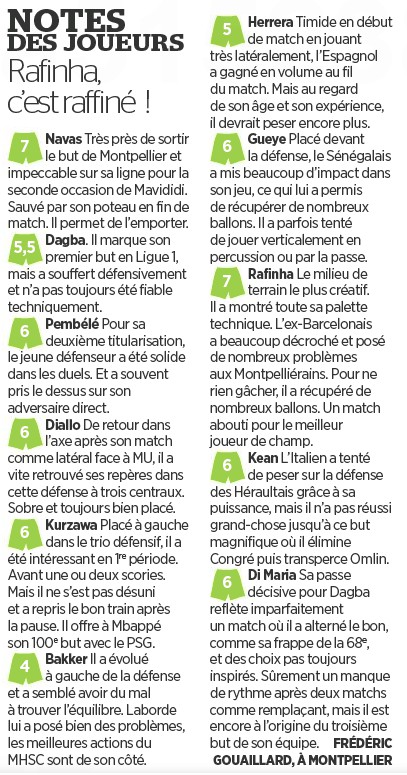 PSG player ratings vs MHSC 2020 Le Parisien