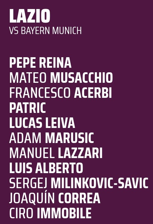 Lazio lineup vs Bayern 2021 First Leg Champions League (1)