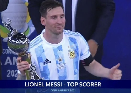 Messi Top Scorer at Copa America 2021