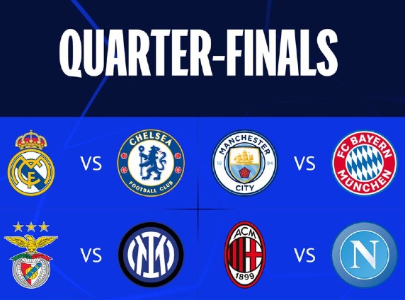 Champions League Quarterfinal Draw 2023