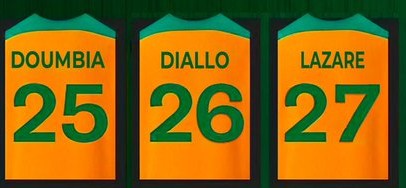 CIV Shirt Numbers Africa Cup of Nations