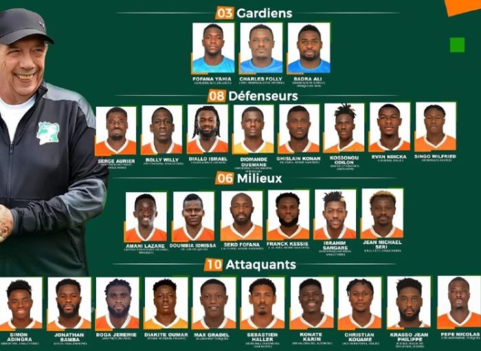 Ivory Coast AFCON 2024 Squad Numbers Cote D Ivoire CIV 27 Man Team   Ivory Coast Squad For AFCON 2024 700x510 