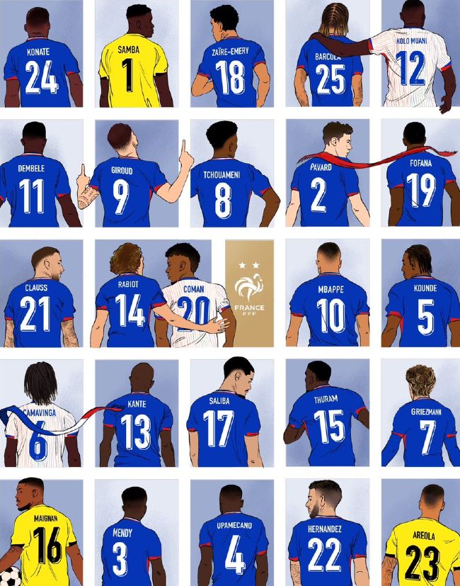 France Jersey Numbers Euro 2024 25 Man Squad