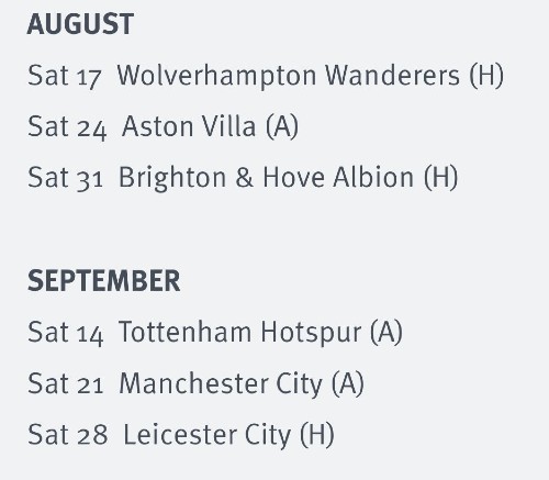 Arsenal opening fixtures EPL 2024-2025