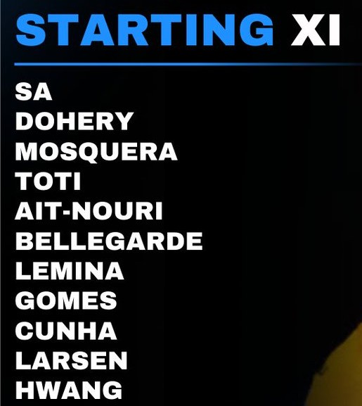 WWFC starting XI v Chelsea