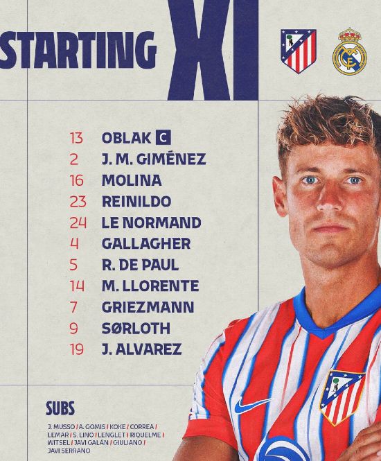 Atletico Madrid vs Real Madrid Lineup 2024 September