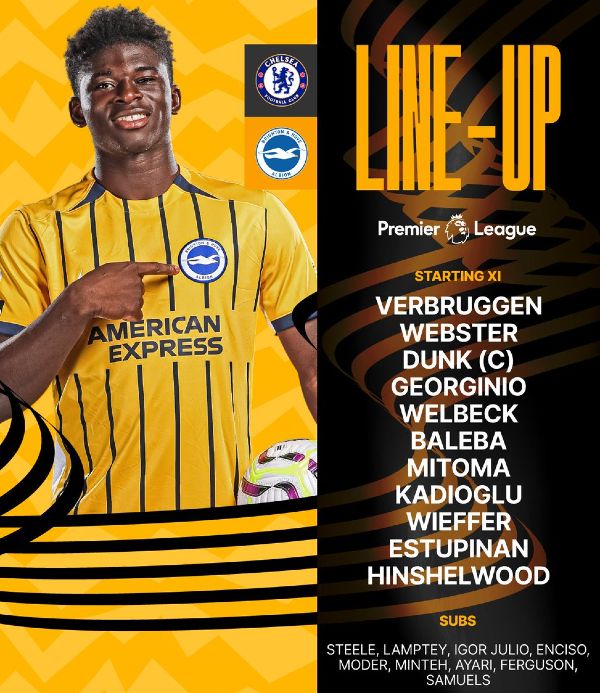 Brighton and Hove Albion lineup vs Chelsea FC 2024