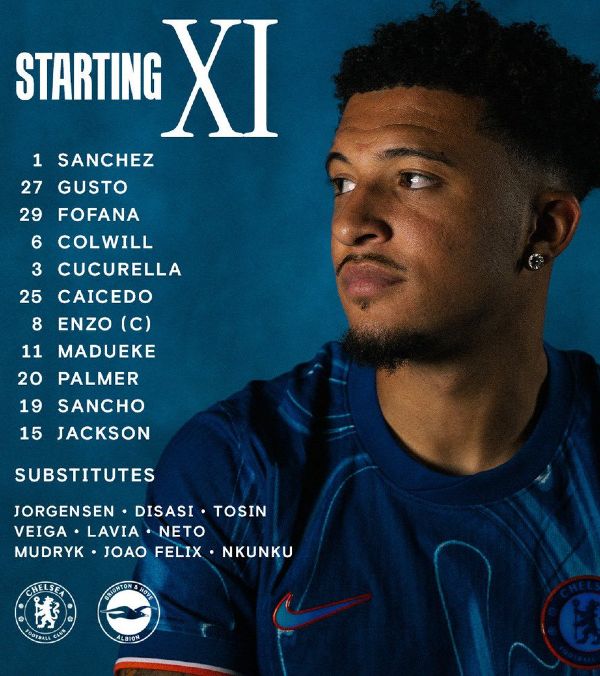 Chelsea FC vs Brighton & Hove Albion FC Lineups 2024