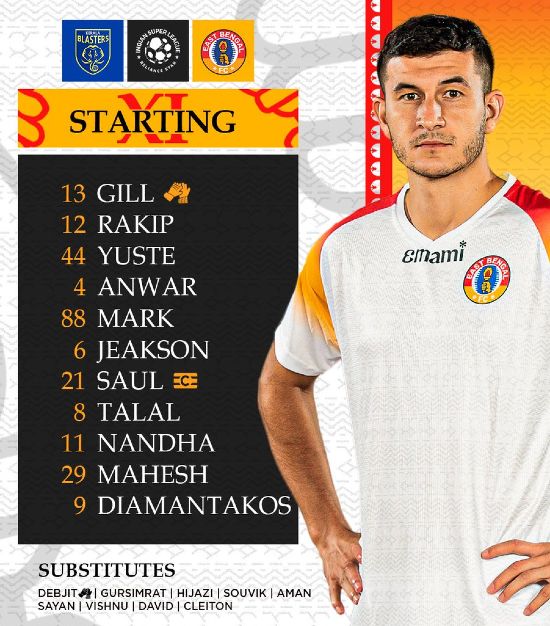 East Bengal starting XI vs KBFC 24-25