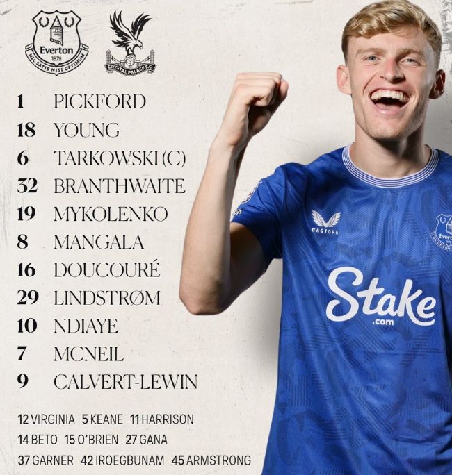 Everton FC vs Crystal Palace FC Lineups 2024